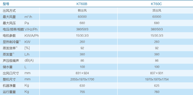 钱柜qg777(中国区)唯一官方网站